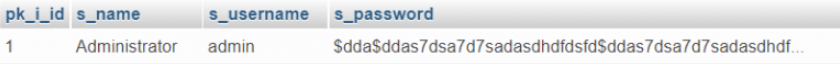 Admin record
